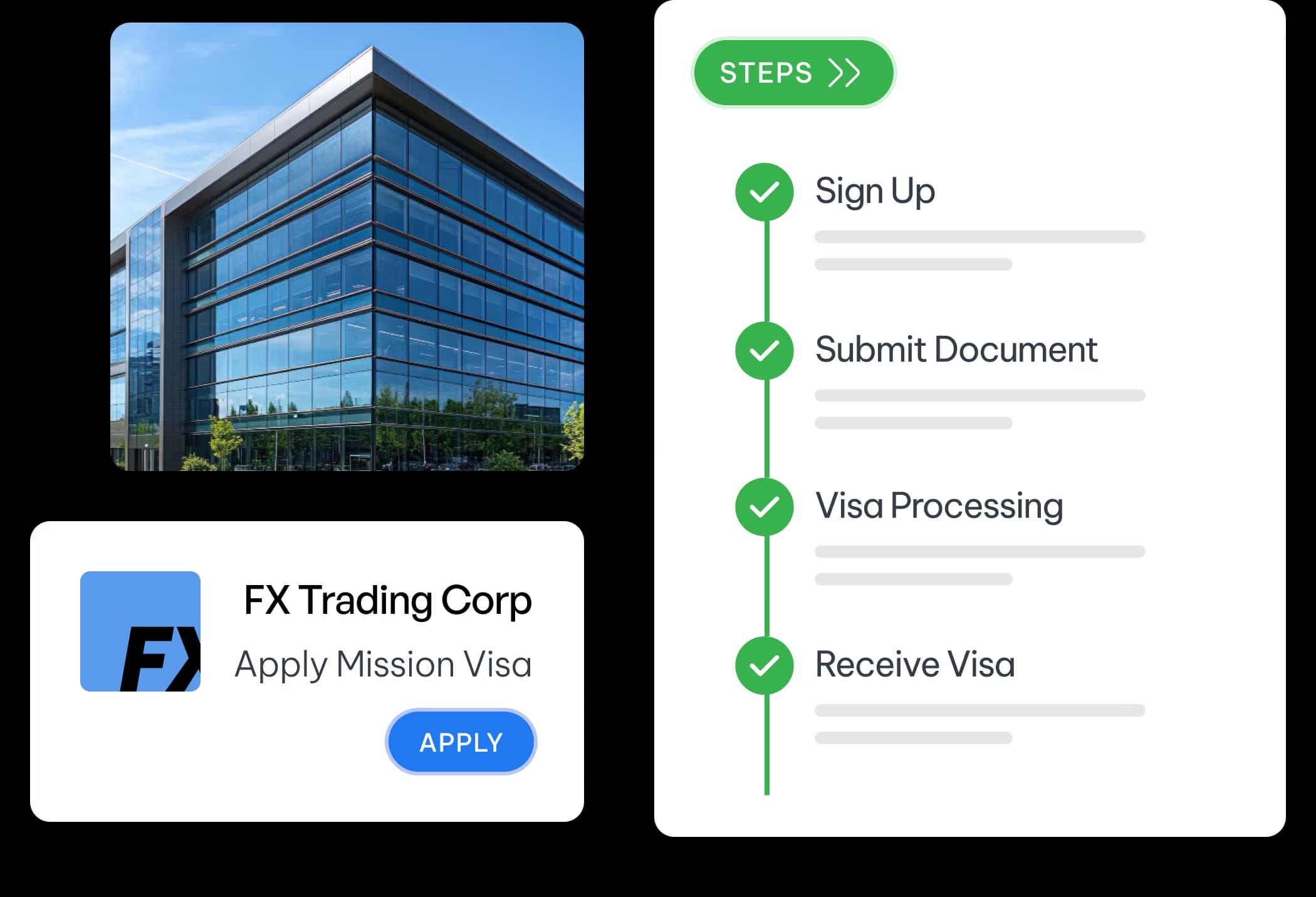 Complete application process managed for you