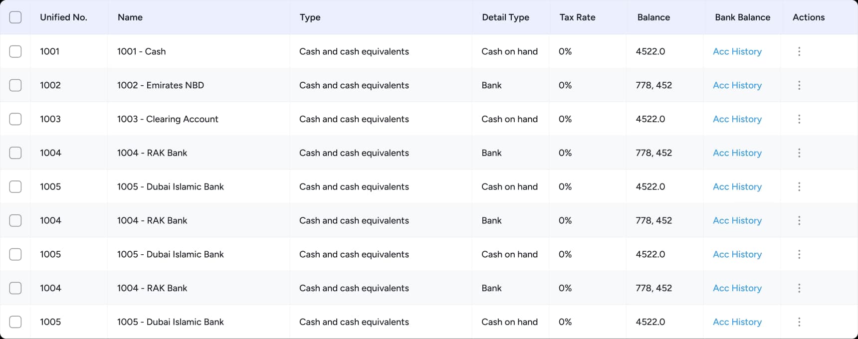 Bookkeeping dashboard