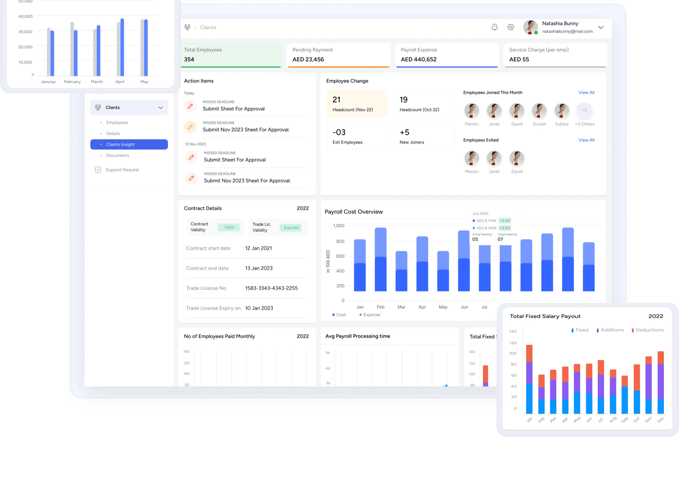 Nathan HR platform: Payroll Management